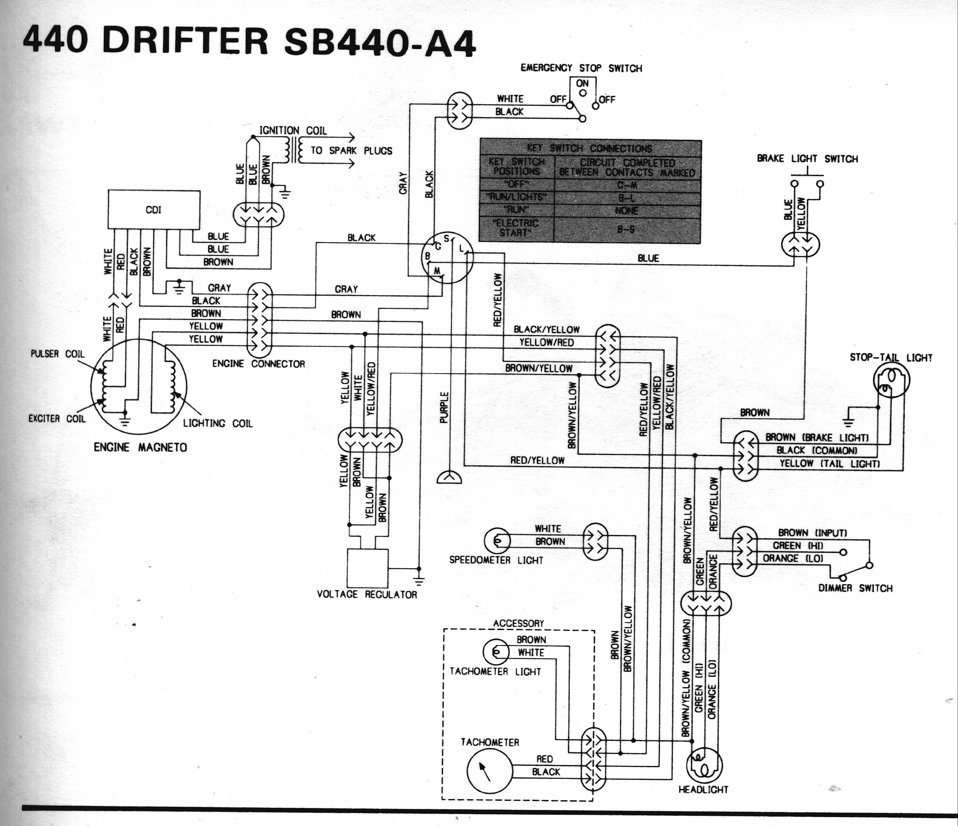 Kawasaki Drifter Wiring Diagrams
