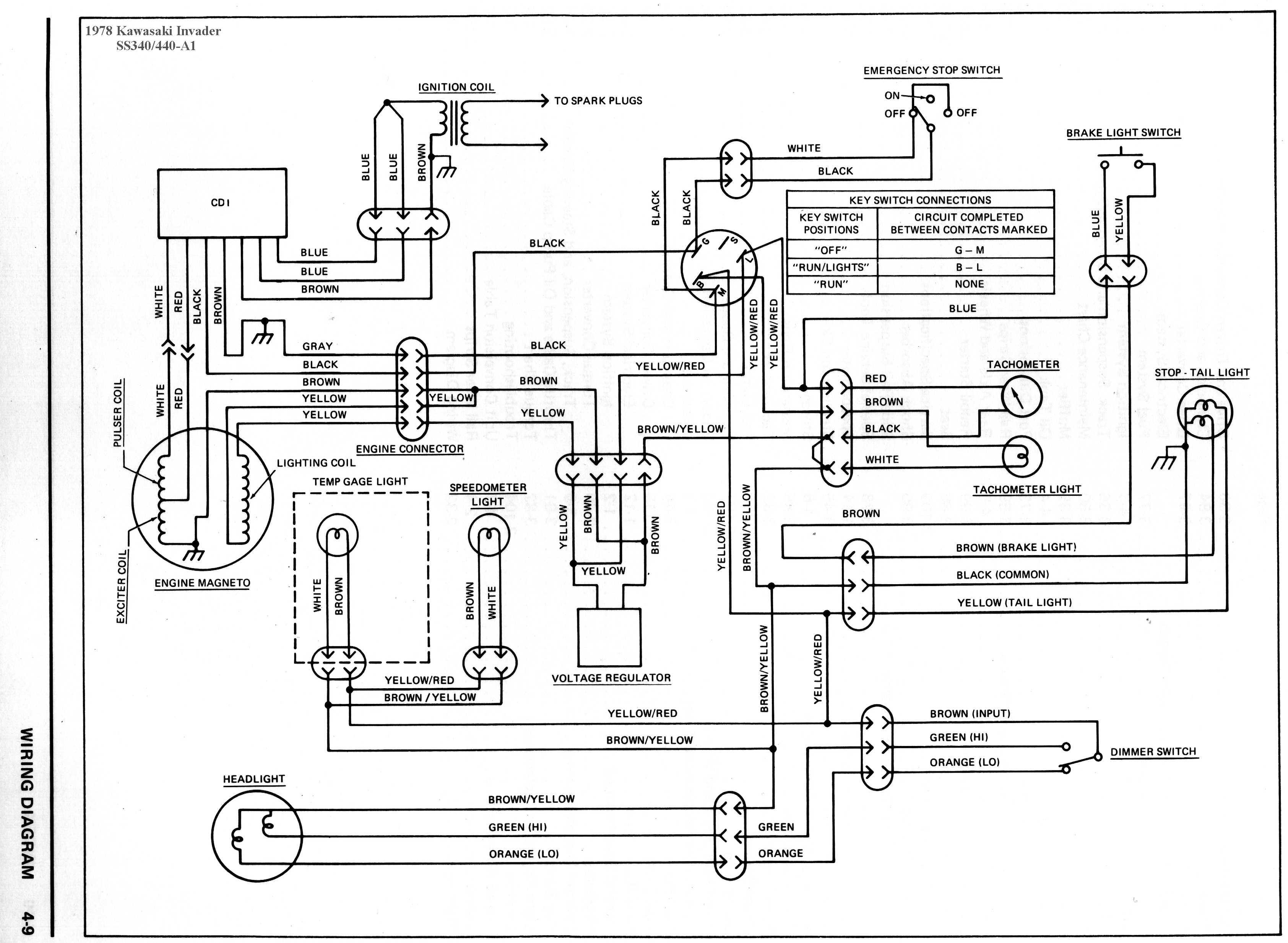 Kawasaki Bayou 220 Ignition Switch Wiring Diagram from kawisncats.freevar.com